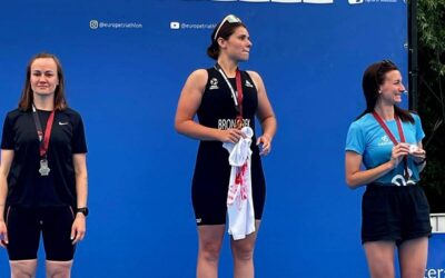 Mistrzostwa Polski w Triathlonie – Rzeszów 2025